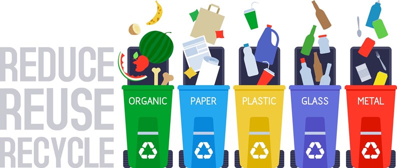 Reduce, Reuse, Recycle: The Basics - Environment Co